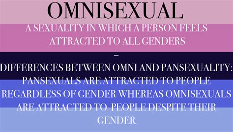 what is.omnisexual|Omnisexual Meaning and Advocacy